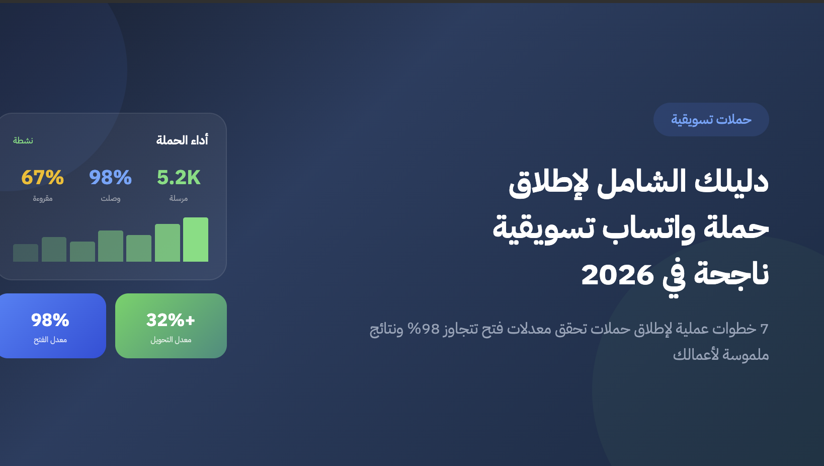 دليلك الشامل لإطلاق حملة واتساب تسويقية ناجحة في 2026